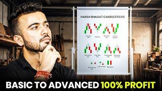 Top 4 Candlestick सीखो | रोज़ profit कमाओ  95%+ Accuracy 