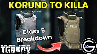 How to Choose a Class 5 Armor in Tarkov