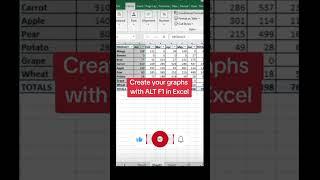 You Know this Excel Hack! #exceltrick2024 #excelshortcuts #shorts #viralvideo