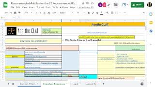 #CLAT2021 Resources for CLAT 2021 | A Spreadsheet to organize your prep | AcetheCLAT | CLAT 2021