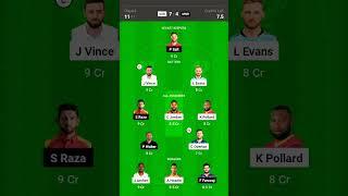 SOB vs MNR Dream11 Prediction SOB vs MNR Dream11 Team | SOB vs MNR The Hundred Mens Competition2024|