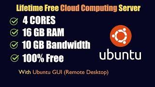 How To Use Free Ubuntu Machine On Google Cloud Shell With RDP | Free VPS Server | The CodinGeek