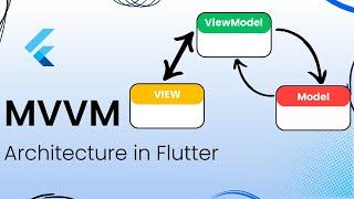 MVVM Architecture in Flutter | Complete Tutorial