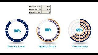 Progress Circle chart in Excel 2010