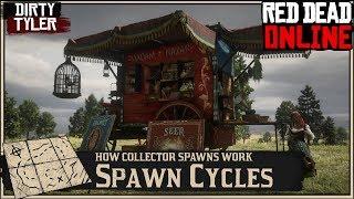 MUST WATCH Collector Spawn Cycles For Collectable Items  Red Dead Online  RDR2