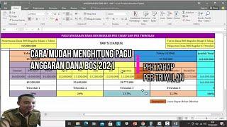 Cara Mudah Menghitung Pagu Anggaran Dana BOS 2021 secara Per Tahap & Per Triwulan #BOS2021