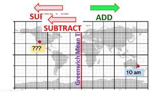 How to calculate the Time Differences between two location