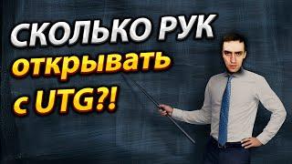 ЧАРТЫ ДЛЯ МТТ. ПОКЕР ОБУЧЕНИЕ.