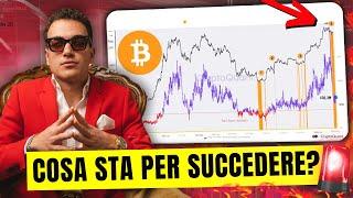 Hai ancora tempo! Cosa farà Bitcoin entro fine mese? - Aggiornamento di Mercato Cypto