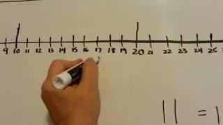 Grade 3 Math #1.2, Round to nearest tens place