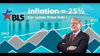 Earnings Growth and Inflation in Value Investing, as per The Intelligent Investor by Benjamin Graham