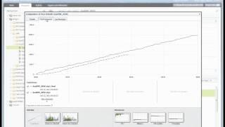 Operations Console Demo - IBM InfoSphere Information Server