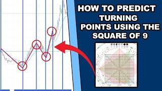 Squaring Price and Time Using Square Of 9 - W.D. GANN - #INTRADAY