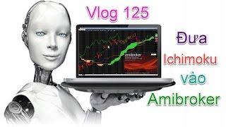 Hướng dẫn đưa Ichimoku Trịnh Phát vào Amibroker | Vlog # 125