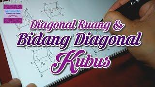 Diagonal Ruang & Bidang Diagonal Kubus