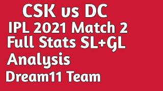 CSK VS DC Dream11 | CSK VS DC Dream11 Team | CSK vs DC Dream11 Today  | CSK vs DC Dream11 Prediction