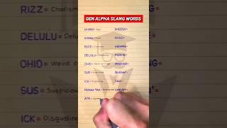 Gen Alpha Slang Words & Their Meanings