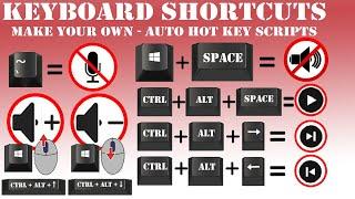 Keyboard shortcuts for Volume control, Mic Mute, playback control - Custom made