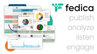 Fedica: The All-in-One Social Media Management Platform