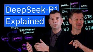 What is DeepSeek? AI Model Basics Explained