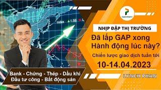 Chứng khoán hôm nay | VnIndex đã lấp GAP xong - Xu hướng của Index sẽ như thế nào?