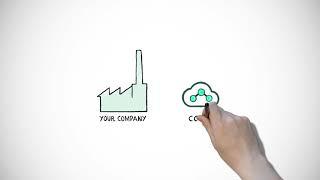 Carbon Capture as a Service - Carbon capture made easy