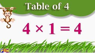 Table of 4 | Table of Four | Learn Multiplication Table of 4 x 1 = 4 ka | 4 Times Tables Practice,