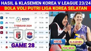 RED SPARKS vs EXPRESSWAY ¦ Hasil & Klasemen Voli Putri Liga Korea Selatan 2024 Hari Ini Game 28