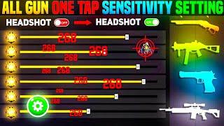 Free Fire Auto Headshot Trick 2024 Sensitivity | 2gb, 4gb, 6gb Ram Headshot Sensitivity Setting