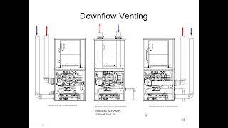 Bryant/Carrier Modulating, High-Efficiency Furnaces - Webinar 3/26/12