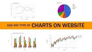 How To Create Chart Or Graph On HTML CSS Website | Google Charts Tutorial