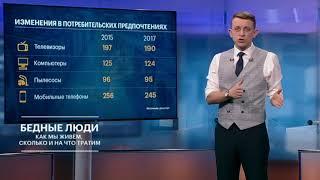 Как нищают россияне: Росстат опубликовал потребительскую статистику