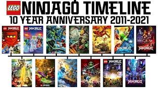 LEGO Ninjago 10 Year Anniversary Timeline 2011-2021