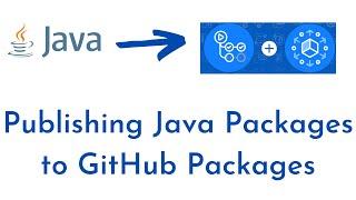 Publishing Java packages with Maven on GitHub Packages | Publishing Java Packages to GitHub Packages