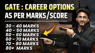 GATE : Career Options as per Marks / Score wise