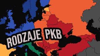 Jakie mamy rodzaje PKB?