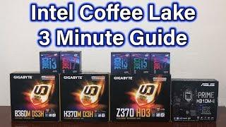 Coffee Lake Overview - 3 Minute Guide