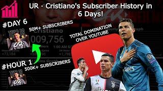 UR · Cristiano's Subscriber History in 6 Days!