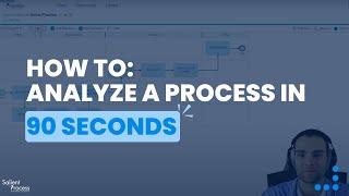 How to analyze a process in 90 seconds using Blueworks Live and Business Compass