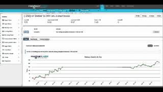 FantasyLabs Overview