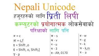 Preeti font of Nepali typing in preeti font use ms word Preeti font typing keyin windows of computer