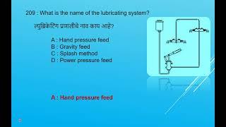 MCQ ANNUAL PATTERN  ONLINE EXAM PRACTICE| 201-225 | CUTTING TOOLS, HAND TOOLS & LATHE ACCESORIES |