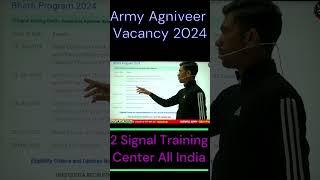 GOOD NEWS INDIAN ARMY AGNIVEER VACANCY 2024 ALL STATE NOTIFACTION OUT #indianarmyrecruitment #army