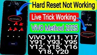 ViVo Y11/Y12/Y15/Y17/Y19/Y20/Y93/Y91/Y95 Hard ResetAll Type Pattern Password Lock Remove 2025