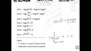 TKMaths7248 A Level P3 - Logarithmic function video 1 -9709 June 2024 var 31