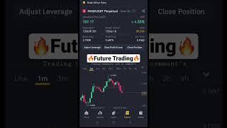 Binance Futures Trading | Mak Crypto Signals #shorts