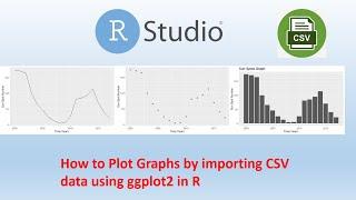 How to plot graphs using Excel csv data in R studio