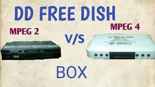 mpeg2 vs mpeg4 set top box | fast dish news