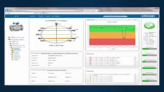 Diagnosis of path failure in an ultrasonic flowmeter