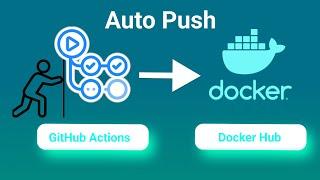GitHub Actions to Docker Hub | Docker file | GitHub actions | GitHub Secrets
